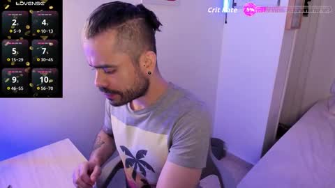     online show from January 7, 3:31 am