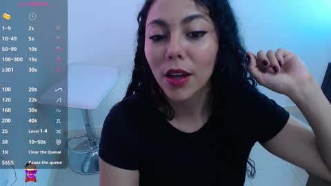 Snapshot of mailywindsor chatting on February 2, 1:08 pm Maily online show from February 2, 1:08 pm