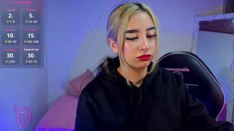 Malory  online show from November 30, 11:14 am