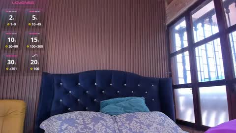 Snapshot of malorysweet chatting on January 10, 1:20 pm MalorySweet online show from January 10, 1:20 pm