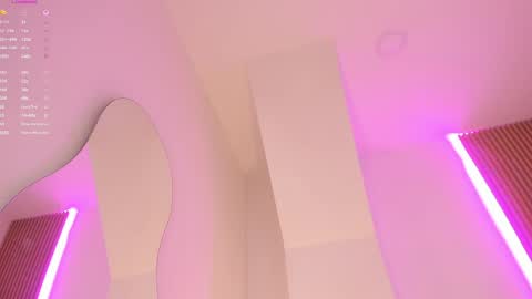 Mara online show from April 7, 7:58 pm