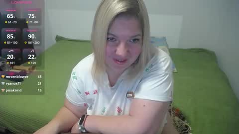 Snapshot of margaret_gem chatting on October 26, 10:04 pm margaret gem online show from October 26, 10:04 pm