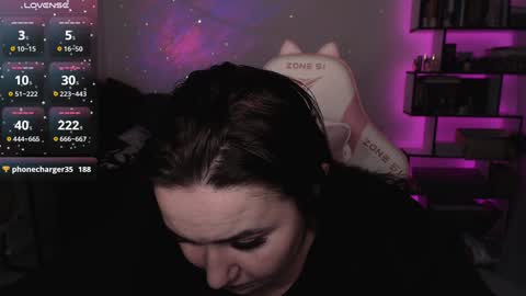 mari moore online show from January 22, 7:03 pm