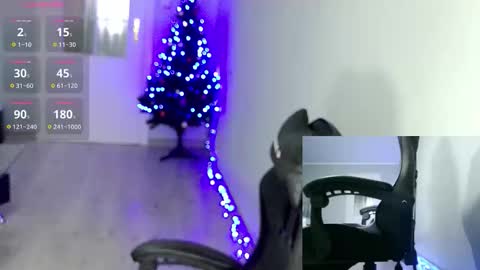 Snapshot of maribor5879 chatting on December 17, 2:34 pm maribor5879 online show from December 17, 2:34 pm