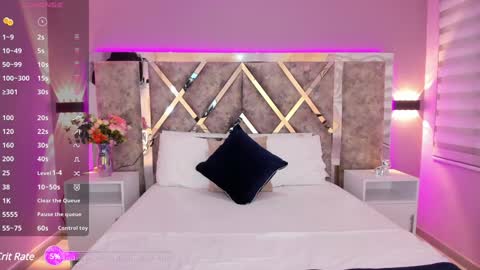 Snapshot of martinagarcia__ chatting on January 14, 7:43 pm Martina Garcia online show from January 14, 7:43 pm