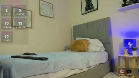 mary_cute9 online show from January 6, 1:15 pm