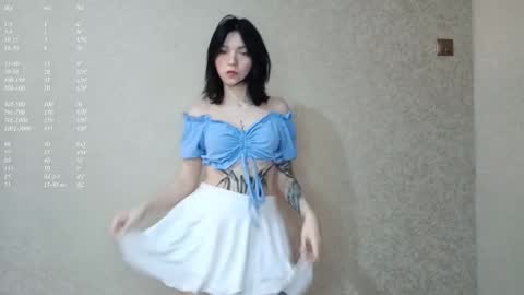 Snapshot of maudhendry chatting on February 20, 11:54 am Mia online show from February 20, 11:54 am