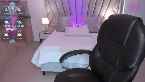 Snapshot of maya_vexx chatting on January 13, 8:58 pm Maya vexx online show from January 13, 8:58 pm