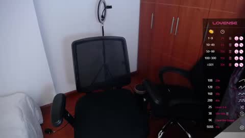 Snapshot of megan_bluee_ chatting on February 6, 4:36 pm Megan Bluee online show from February 6, 4:36 pm