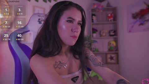 MEGAN  online show from April 17, 3:04 pm