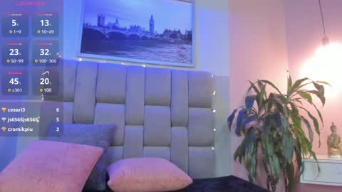 Jazmin  online show from January 5, 8:11 am