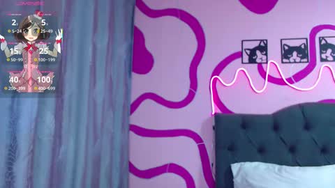 Snapshot of megann_abby chatting on February 27, 9:54 am Im Megan Please do not demand a show without first tiping Thank you online show from February 27, 9:54 am