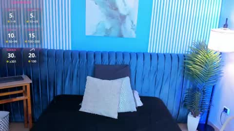 Snapshot of megansumer chatting on May 4, 12:01 pm Megan online show from May 4, 12:01 pm