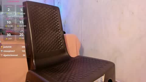 Snapshot of meggy_mae chatting on November 14, 3:16 am MEGGY MAE online show from November 14, 3:16 am