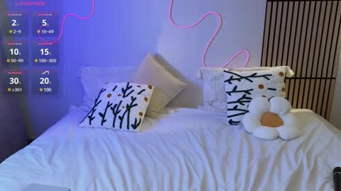 Snapshot of mel_nelson chatting on February 7, 9:37 am Mel online show from February 7, 9:37 am