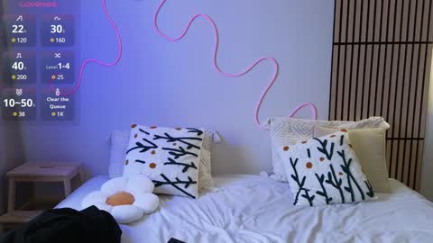 Snapshot of mel_nelson chatting on February 8, 8:09 am Mel online show from February 8, 8:09 am