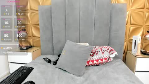 Snapshot of melani_dream chatting on March 4, 5:24 pm Melani online show from March 4, 5:24 pm