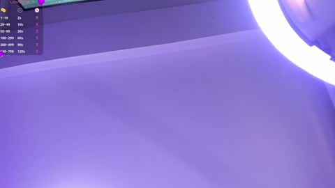 Snapshot of melisabostton_ chatting on January 17, 6:12 pm Melissa online show from January 17, 6:12 pm