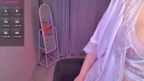 Melissa online show from January 14, 6:08 am