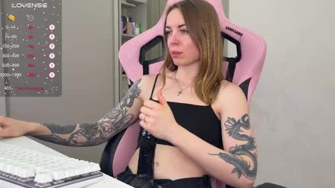 Melissaluvvv online show from May 31, 6:09 pm