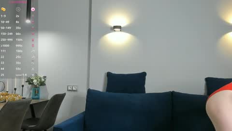 Hello My name is Lily online show from January 11, 3:31 pm