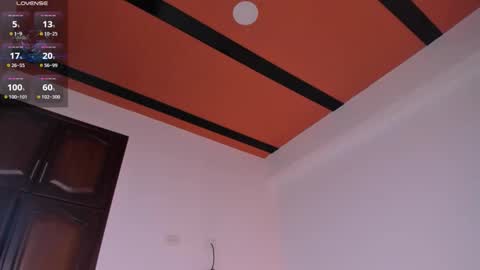 instagram fernandatoloza01  online show from April 10, 3:01 am