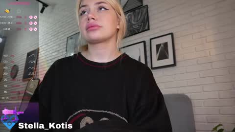 Snapshot of meukotis chatting on January 29, 2:10 pm Stella online show from January 29, 2:10 pm