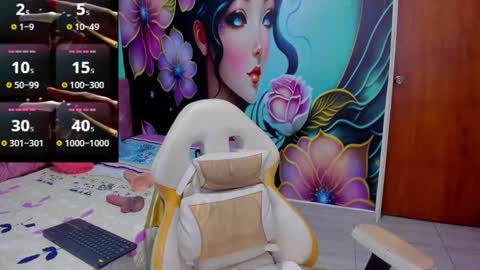 Snapshot of mia_bigtits_17 chatting on March 1, 3:53 am Mia online show from March 1, 3:53 am