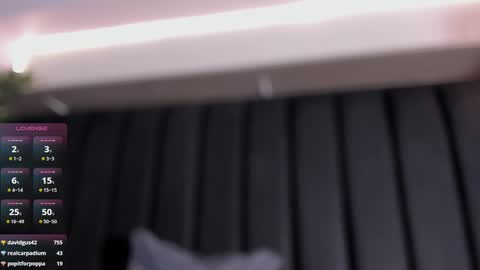 Snapshot of mia_holson chatting on February 3, 5:35 pm I am Mia online show from February 3, 5:35 pm