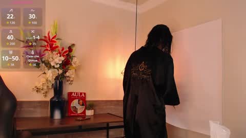 Mia online show from April 9, 12:10 pm