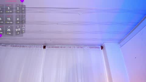 Snapshot of miel_gomez chatting on January 25, 11:34 am miel_gomez online show from January 25, 11:34 am