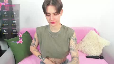 milenakeeks online show from April 14, 1:33 am