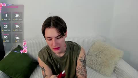 milenakeeks online show from April 19, 1:38 am