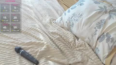 Snapshot of minnietammy chatting on April 21, 2:51 am Mary is here 3 My favorite patterns 77143222321Try my private online show from April 21, 2:51 am