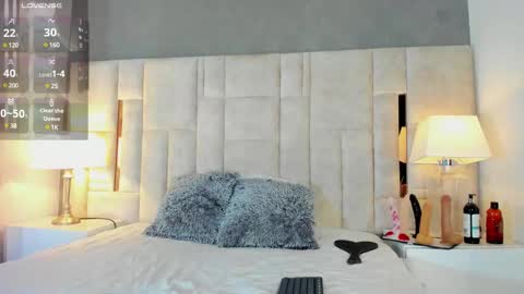 Mirandas room online show from March 6, 8:48 pm