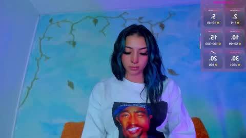 miss_evans_ online show from January 15, 3:11 am