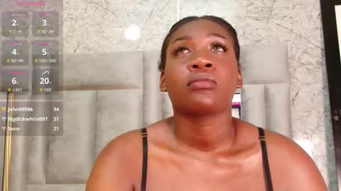 Snapshot of missbnasty_ chatting on November 5, 8:25 am Miss Evelyn online show from November 5, 8:25 am