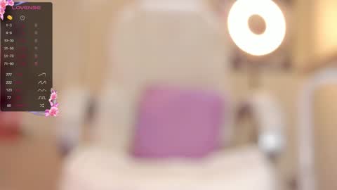 Snapshot of missketzaly chatting on January 9, 4:06 pm Ania online show from January 9, 4:06 pm