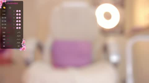 Snapshot of missketzaly chatting on January 10, 3:58 pm Ania online show from January 10, 3:58 pm