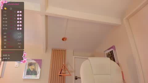 Snapshot of missketzaly chatting on January 13, 4:30 pm Ania online show from January 13, 4:30 pm