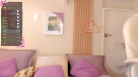 Snapshot of missketzaly chatting on January 17, 4:36 pm Ania online show from January 17, 4:36 pm