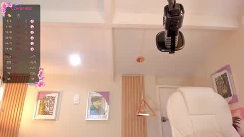 Snapshot of missketzaly chatting on January 18, 4:10 pm Ania online show from January 18, 4:10 pm