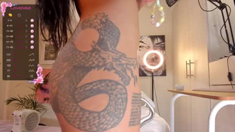 Snapshot of missketzaly chatting on January 20, 4:34 pm Ania online show from January 20, 4:34 pm