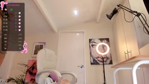 Snapshot of missketzaly chatting on February 4, 5:12 pm Ania online show from February 4, 5:12 pm