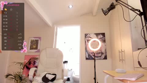 Snapshot of missketzaly chatting on February 6, 2:04 pm Ania online show from February 6, 2:04 pm