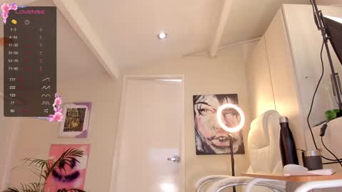 Snapshot of missketzaly chatting on February 7, 1:22 pm Ania online show from February 7, 1:22 pm