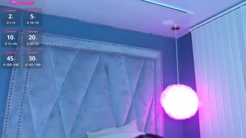 Snapshot of missy_taylor_ chatting on January 23, 12:25 am Missy online show from January 23, 12:25 am