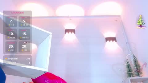 Snapshot of molly_spears chatting on January 12, 6:49 pm Molly Spears online show from January 12, 6:49 pm