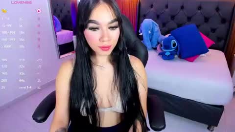 Snapshot of mollyspencer1 chatting on July 3, 6:58 pm MOLLY online show from July 3, 6:58 pm
