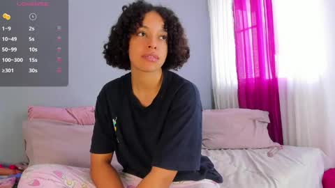 Molly online show from April 19, 3:44 pm